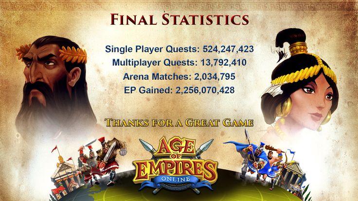 Microsoft desliga servidores de Age of Empires Online