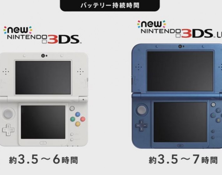 Nintendo divulga especificações do New 3DS