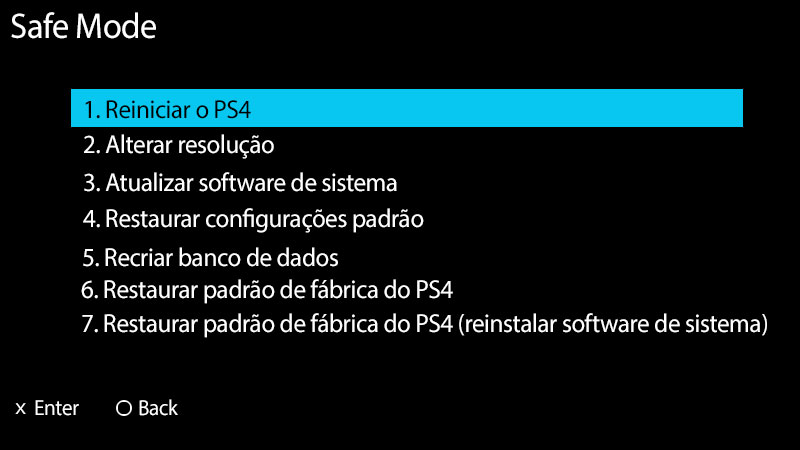 Três possíveis soluções para os travamentos da atualização 2.0 do PS4